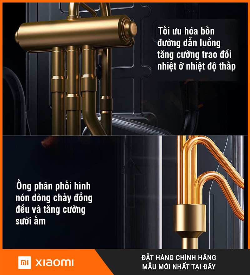 Điều hòa Xiaomi Mijia 2 Chiều KFR-35GW/F5A1 1.5HP