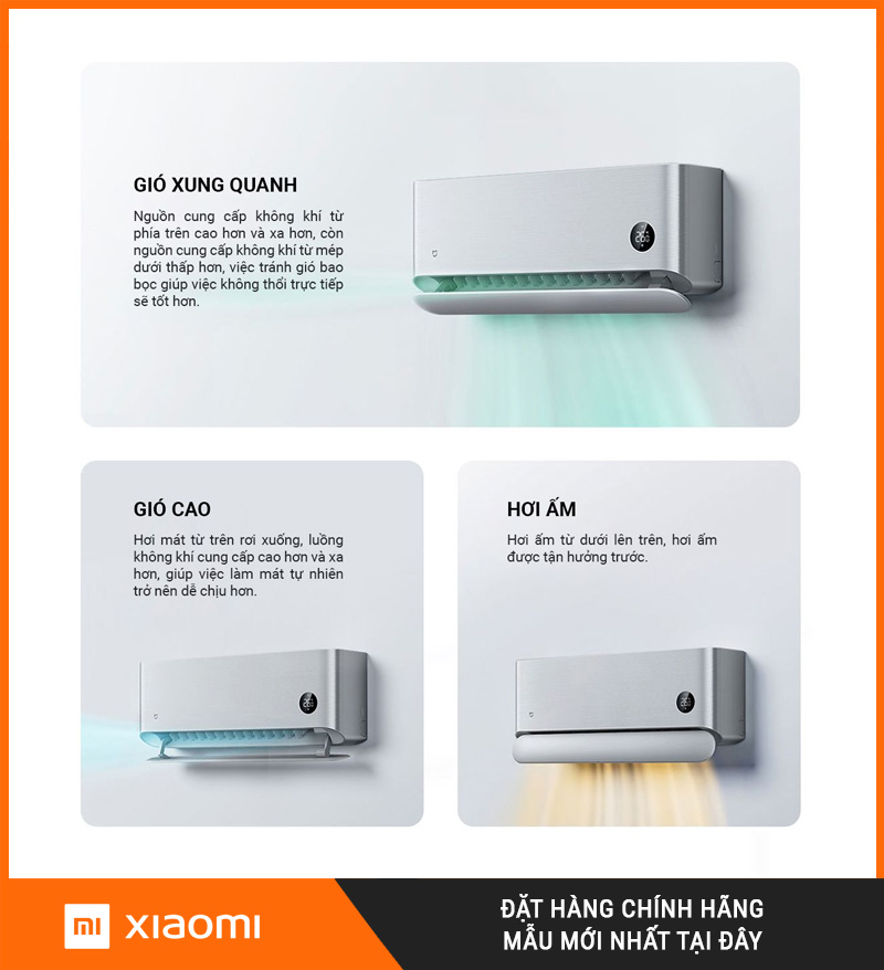 Điều Hòa 2 Chiều Xiaomi Inverter KFR-35GW/M3A1 1.5HP