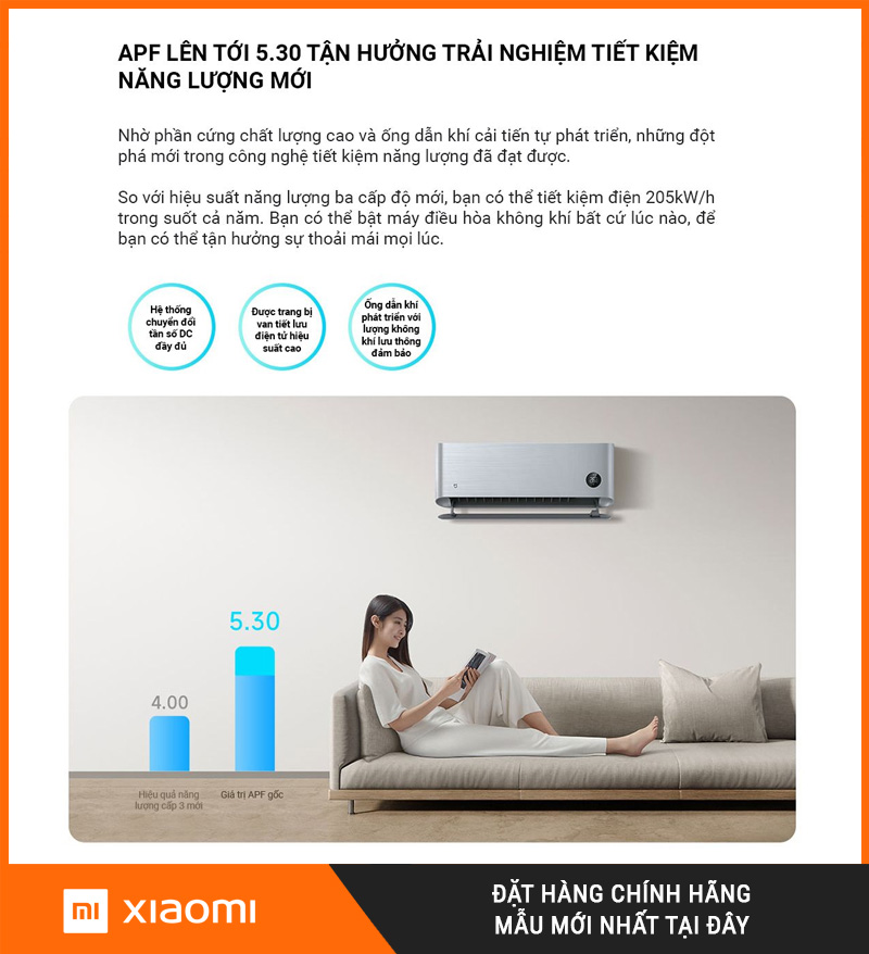 Điều Hòa 2 Chiều Xiaomi Inverter KFR-35GW/M3A1 1.5HP