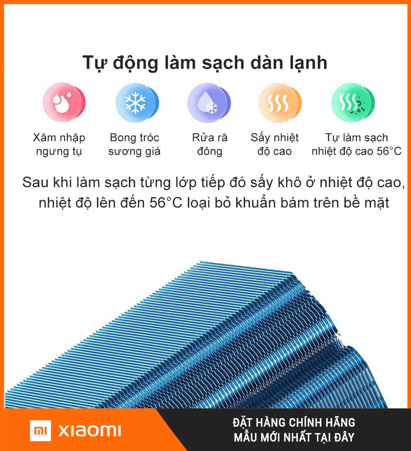 Điều Hòa 2 Chiều Xiaomi Inverter KFR-35GW/N1A1