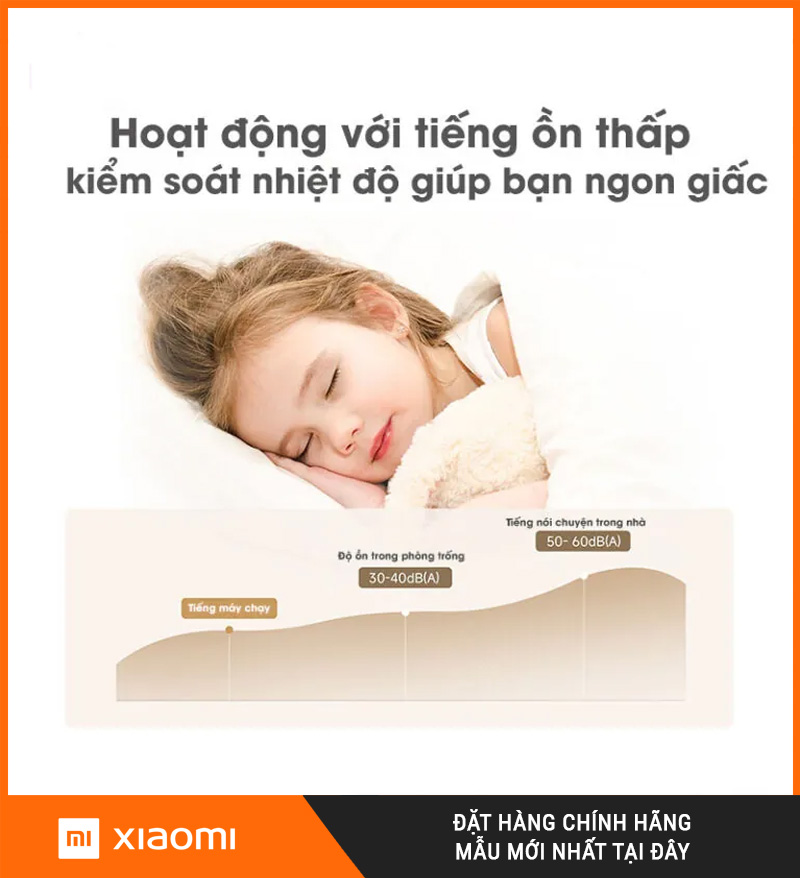 Điều Hòa Xiaomi Mijia KFR-72GW/D1A2 3HP 2 Chiều