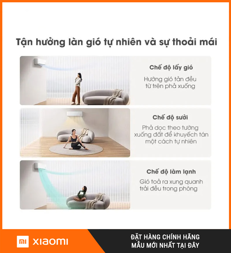 Điều Hòa Xiaomi Mijia KFR-72GW/D1A2 3HP 2 Chiều