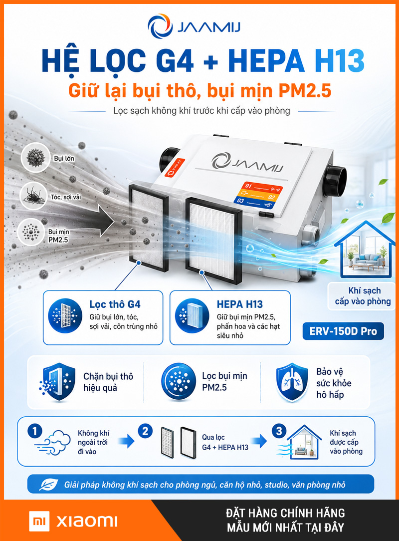 Máy Cấp Khí Tươi 2 Chiều JaamiJ ERV-150D Pro