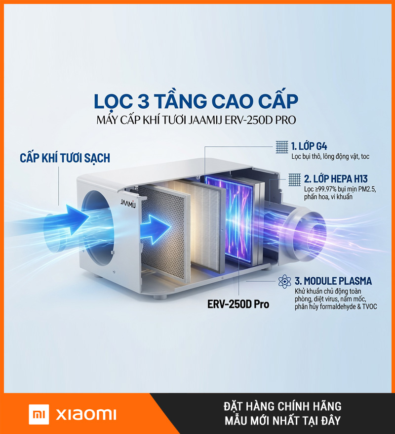 Máy Cấp Khí Tươi 2 Chiều JaamiJ ERV-250D Pro