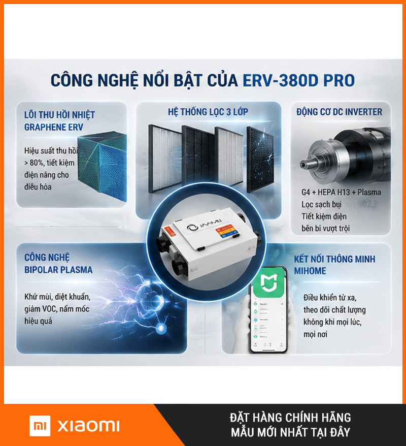 Máy Cấp Khí Tươi 2 Chiều JaamiJ ERV-380D Pro