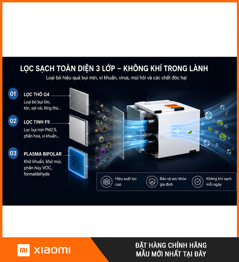 Máy Cấp Khí Tươi 2 Chiều JaamiJ ERV-485D Pro